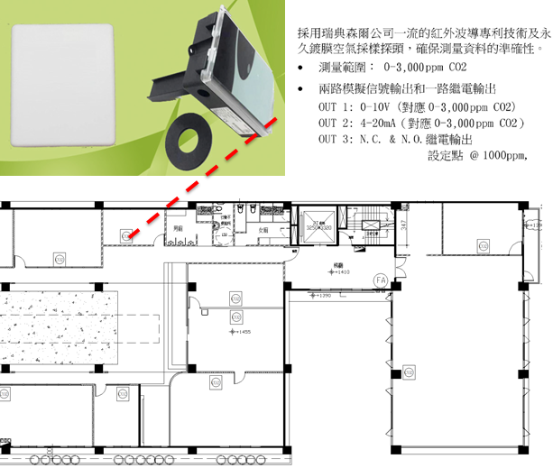 得意科技 (商業空調)