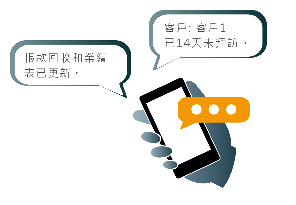 業務數位管理APP 雲端秘書